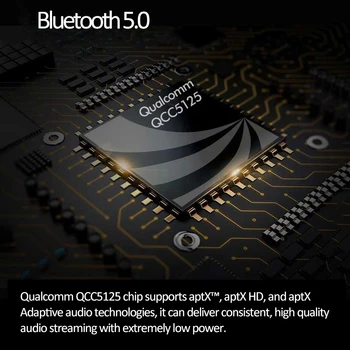 Новейший кабель для обновления наушников QCC5125 Bluetooth 5.0 Aptx-HD и Aptx Adaptive для MMCX